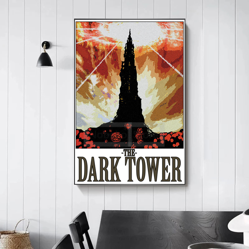 โปสเตอร์การเดินทางสถานที่แห่งจ - Home Decor Locations บทวิจารณ์และราคา