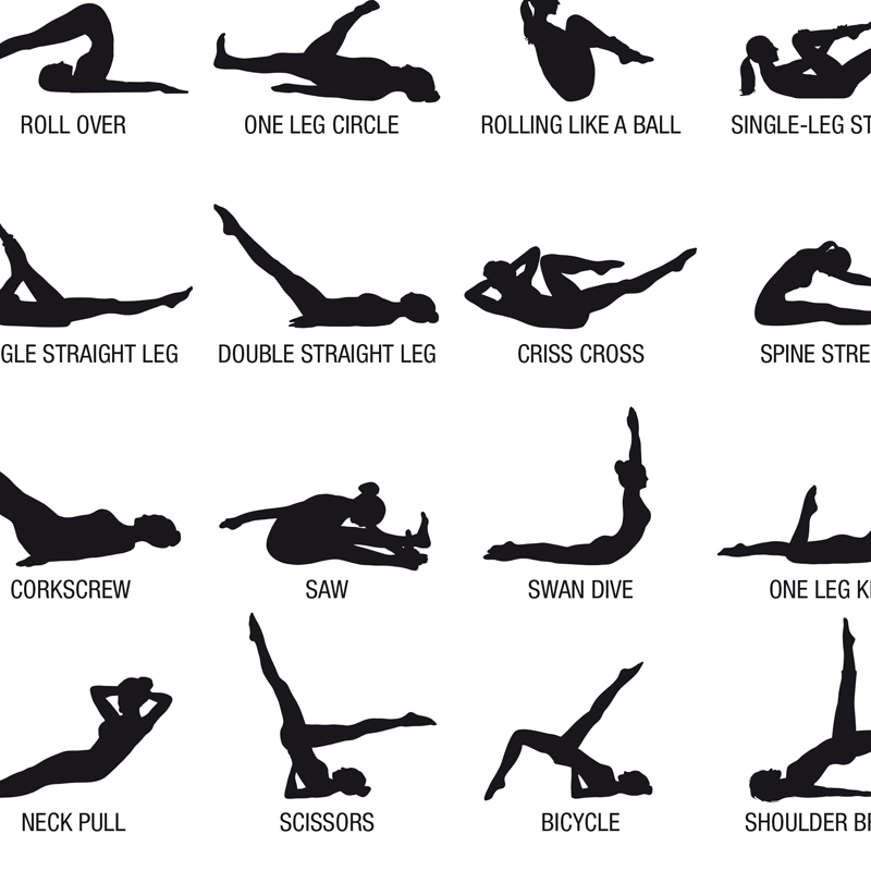 โปสเตอร์แผนภาพการออกกำลังกายพิ - Home Decor Yoga บทวิจารณ์และราคา