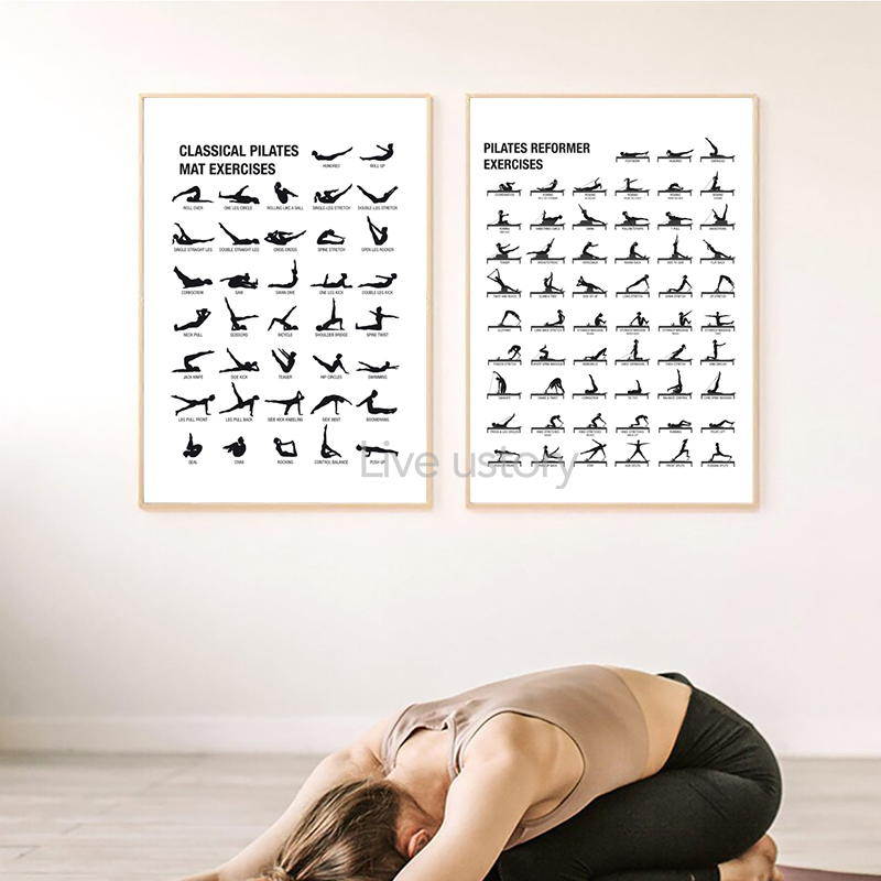 โปสเตอร์แผนภาพการออกกำลังกายพิ - Home Decor Yoga บทวิจารณ์และราคา