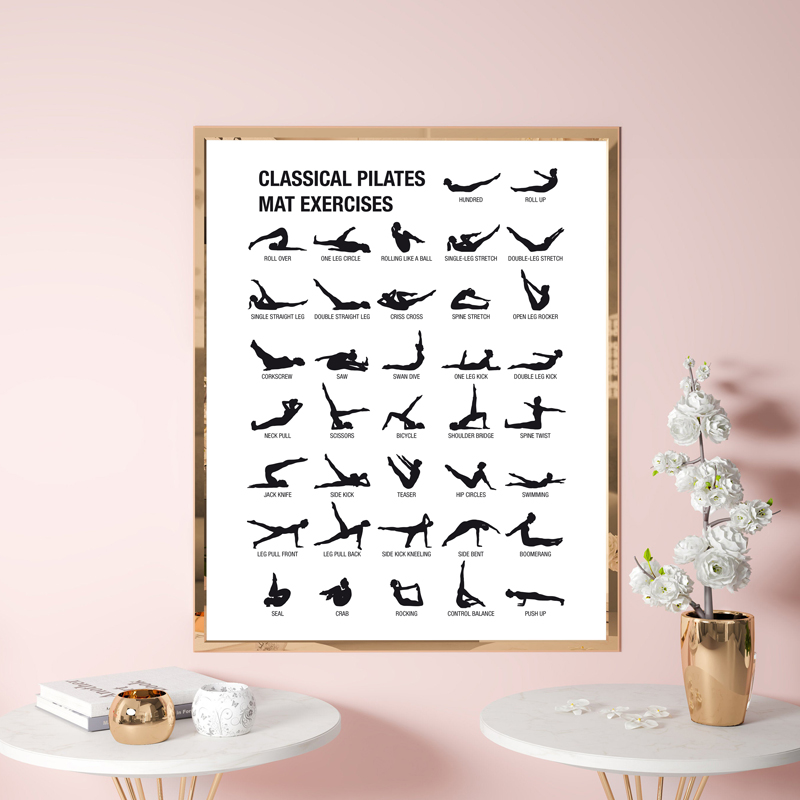 โปสเตอร์แผนภาพการออกกำลังกายพิ - Home Decor Yoga บทวิจารณ์และราคา